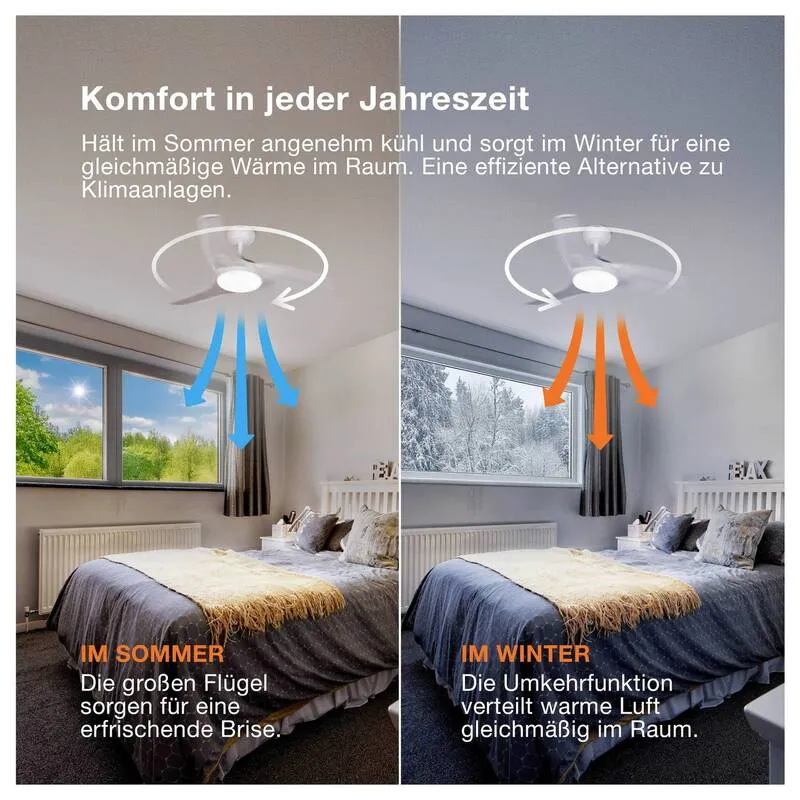 B-Ware OSRAM Deckenventilator Bise 1065mm RGB dimmbar mit Beleuchtung Fernbedienung