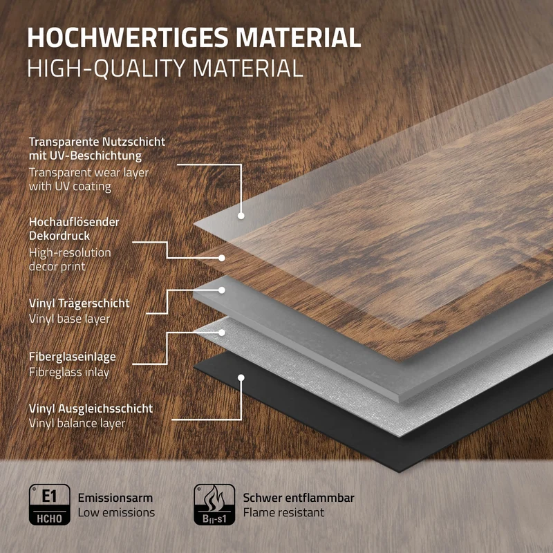 PVC Vinylboden Bodenbelag 3er Set 7 Dielen 4,2mm für 1,54m² mit Klick-System Akazie ML-Design