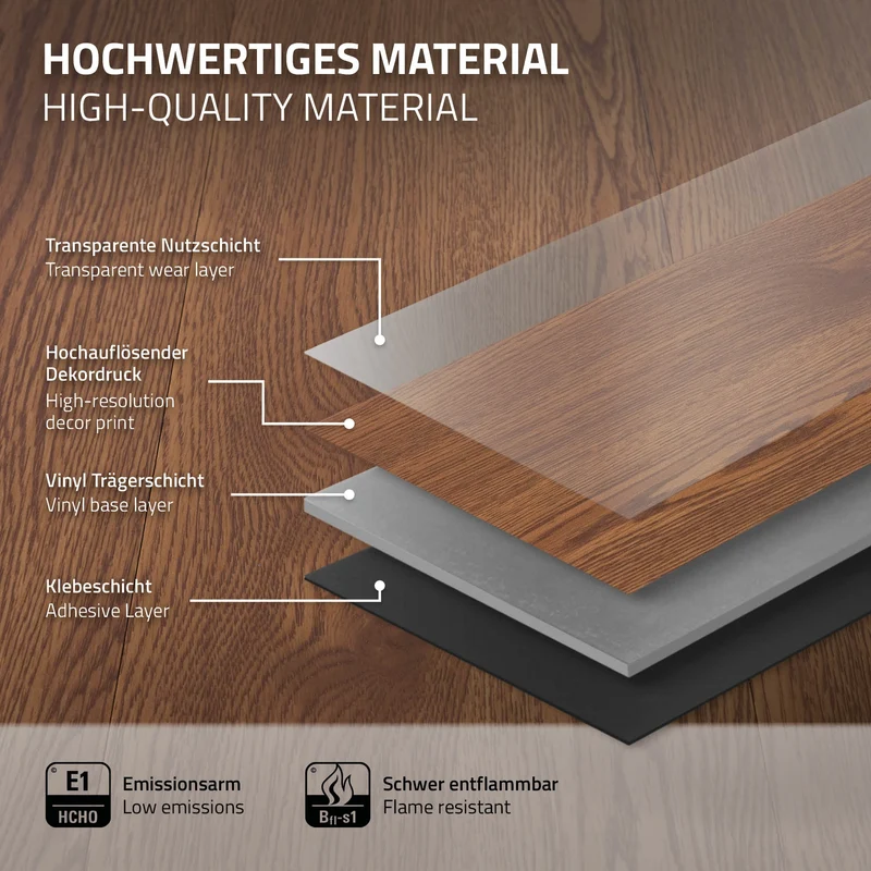 2er Set Deluxe PVC Klebevinylboden für 2,23 m² Roteiche Braun 2 mm dick ML-Design