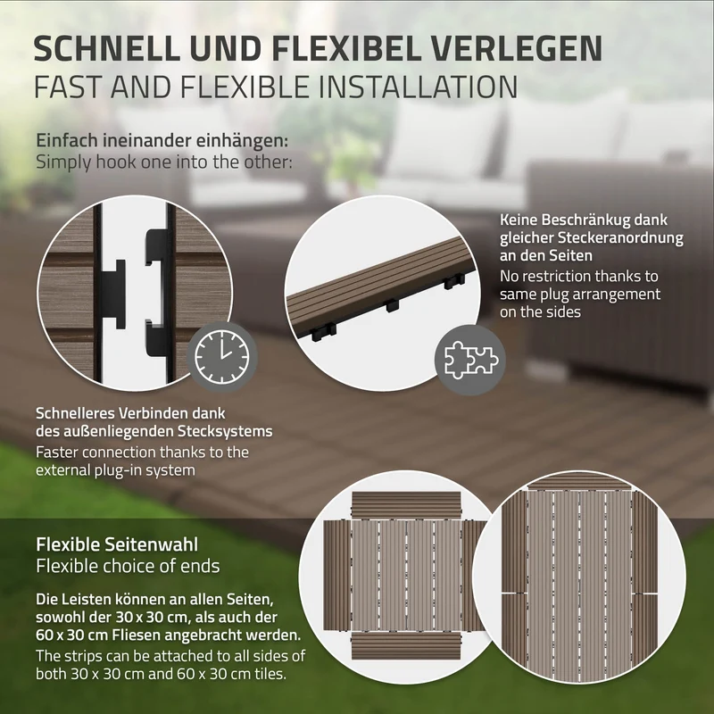 WPC Abschlussleiste 30x2x7,5 cm für WPC Bodenfliese gerade Dunkelbraun ML-Design
