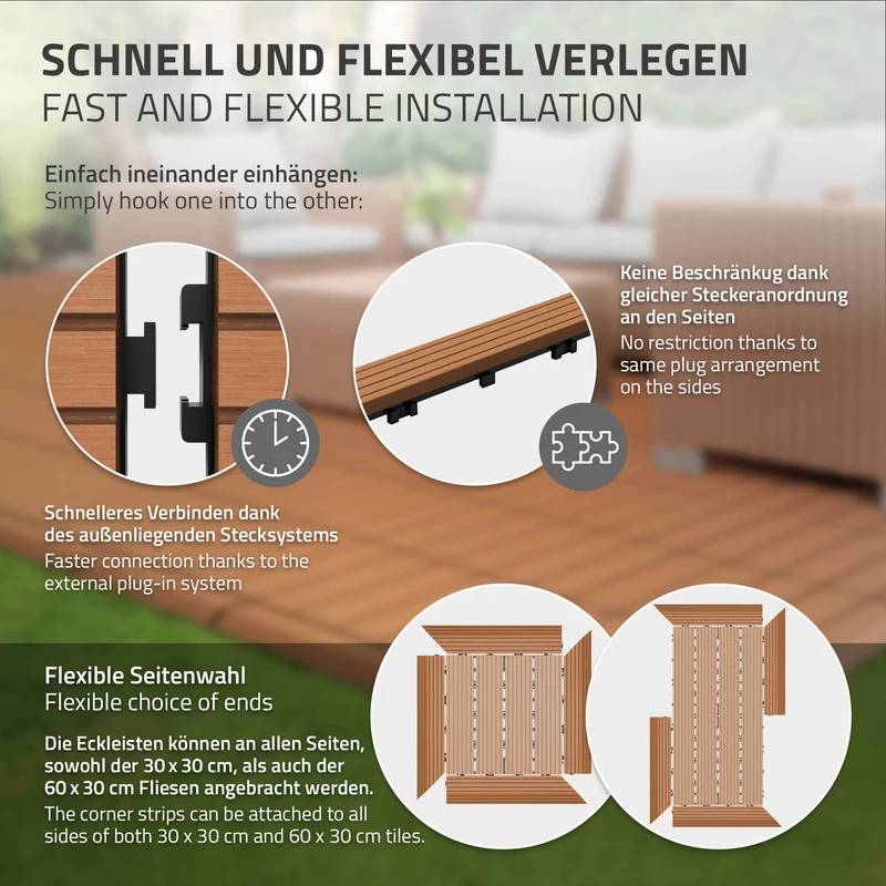 WPC Abschlussleiste 38x2x7,5 cm für WPC Bodenfliese Ecke rechts Hellbraun ML-Design