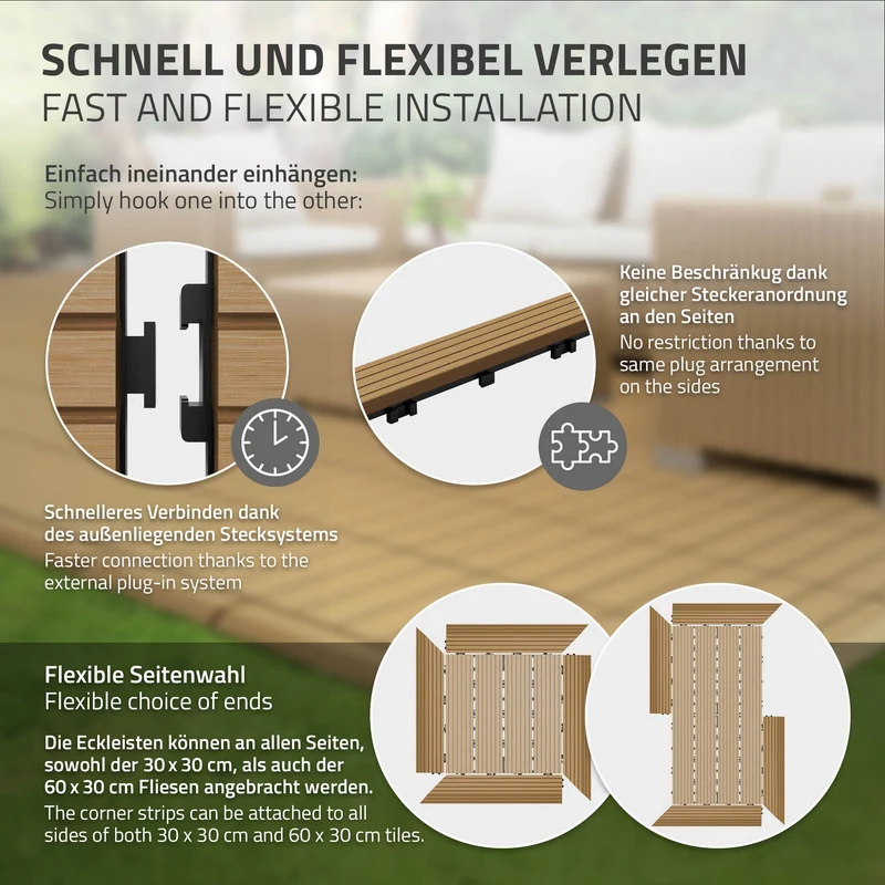 WPC Abschlussleiste 38x2x7,5 cm für WPC Bodenfliese Ecke links Teak ML-Design