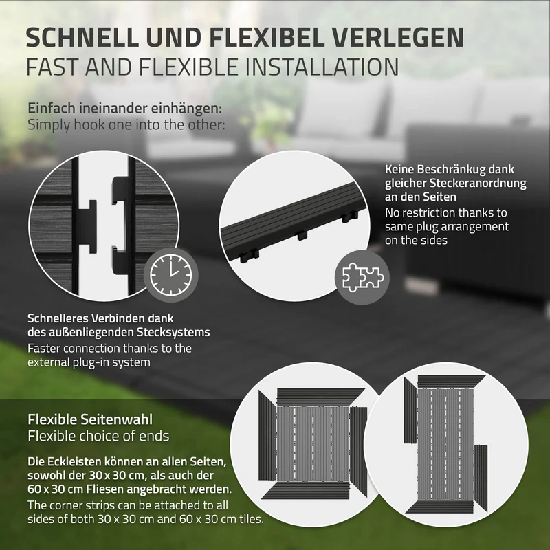 WPC Abschlussleiste 38x2x7,5 cm für WPC Bodenfliese Ecke links Anthrazit ML-Design
