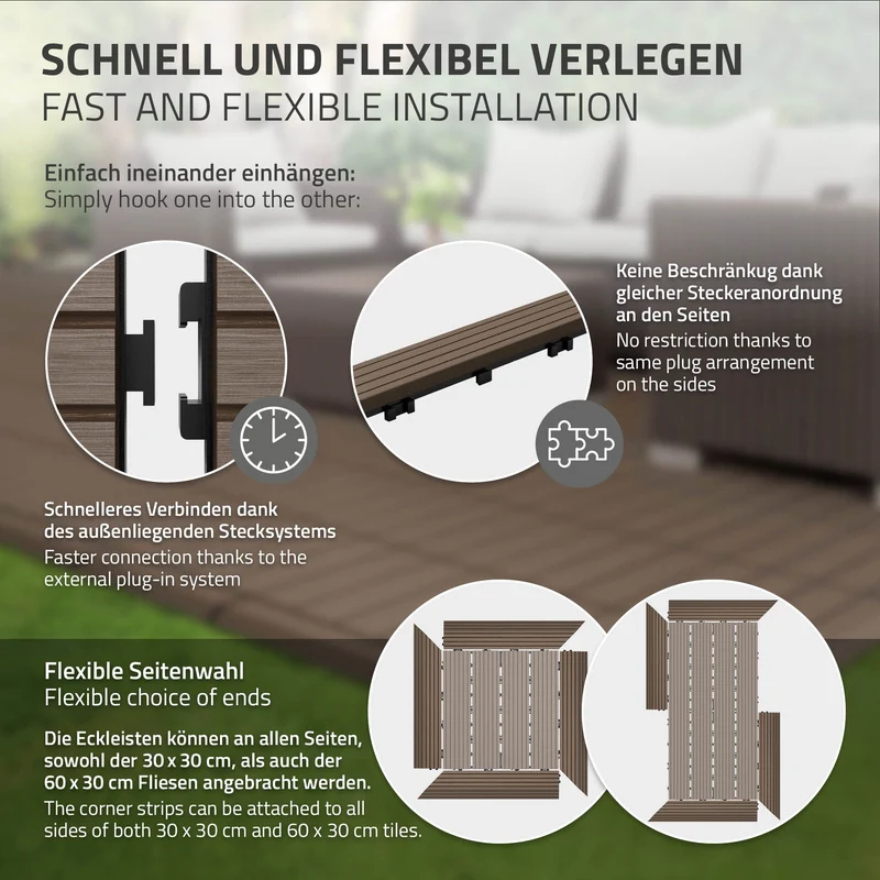 WPC Abschlussleiste 38x2x7,5 cm für WPC Bodenfliese Ecke links Dunkelbraun ML-Design