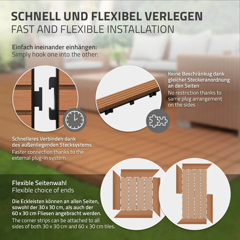 WPC Abschlussleiste 38x2x7,5 cm für WPC Bodenfliese Ecke links Hellbraun ML-Design