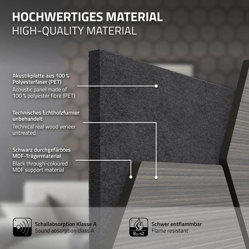 2er Set Akustikpaneele für 1m² Grau Wandpaneele Hexagon Schallabsorber Schalldämmung ML-Design