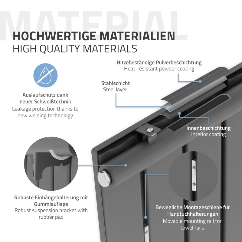 Badheizkörper 1800x604 mm Anthrazit mit Universale Anschlussgarnitur inkl. 2x Handuchhalter ML-Design