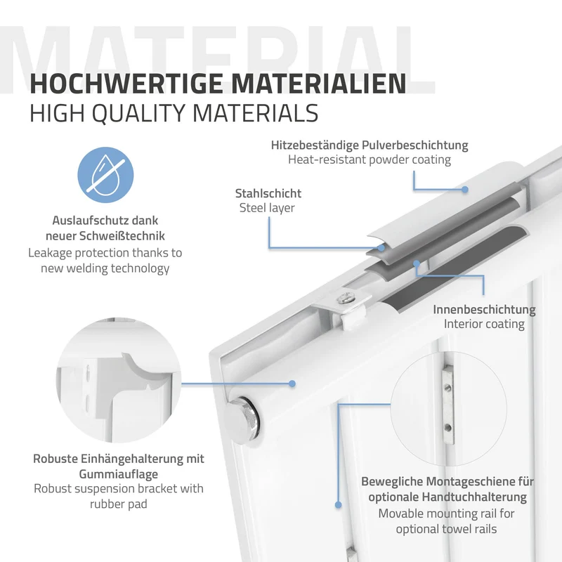 Badheizkörper 1800x452 mm Weiß mit Universale Anschlussgarnitur ML-Design