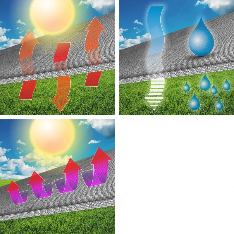 Sonnensegel rechteck 4x6 m Creme 100% HDPE mit UV Schutz inkl. Befestigungsseile