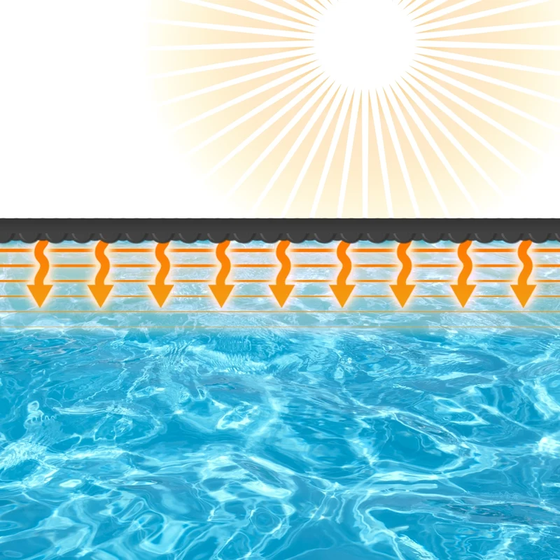 Pool Solarfolie Eckig 3x2 m 400µm Schwarz aus PE-Folie mit Luftkammern