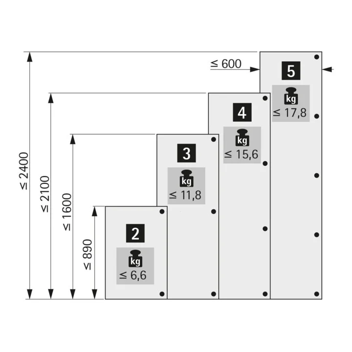 3x B-Ware Hettich Scharnier Automatikscharnier Optimat Plus 4FM Stahl vernickelt 3 STÜCK