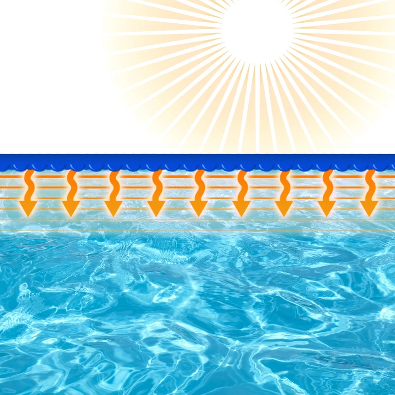 Pool Solarfolie Rund Ø 4,5 m 400µm Blau aus PE-Folie mit Luftkammern
