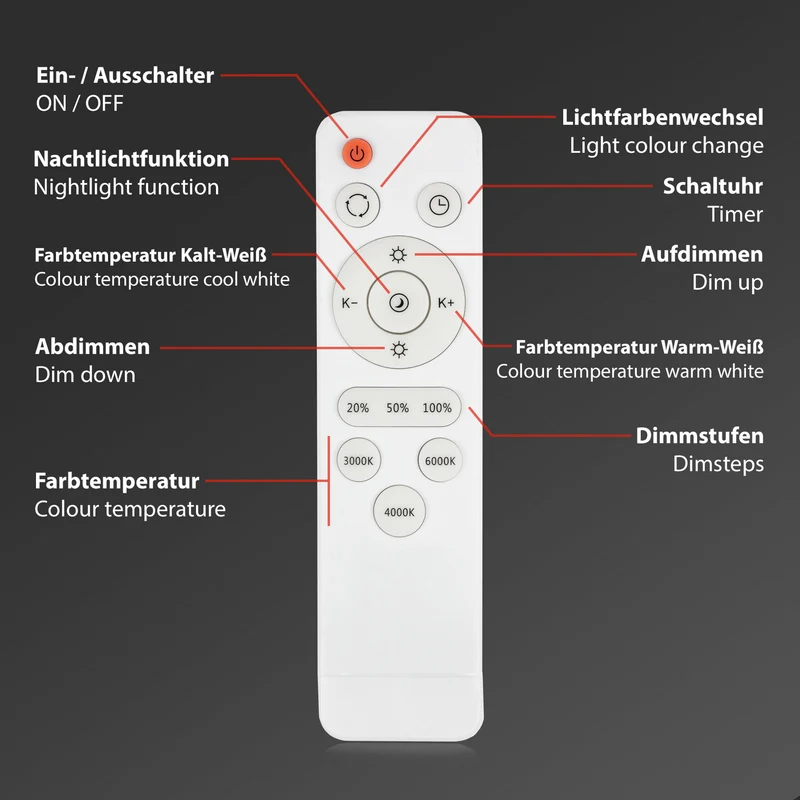 B-Ware Deckenleuchte Lampe Briloner LED Style Fernbedienung weiß Metall Kunststoff