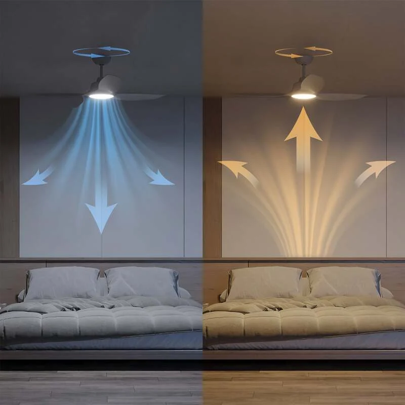 B-Ware Philips Deckenventilator Fixed Ø132cm weiß CCT Lampe dimmbar mit Fernbedienung