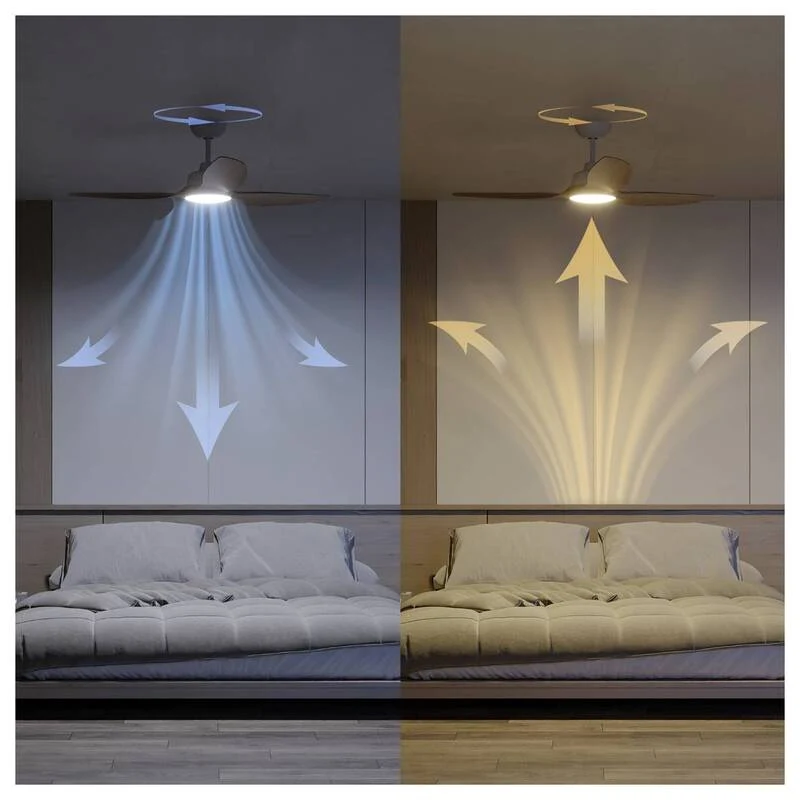 B-Ware Philips LED Deckenventilator 35W Fernbedienung Dimmbar Luftzirkulation Braun