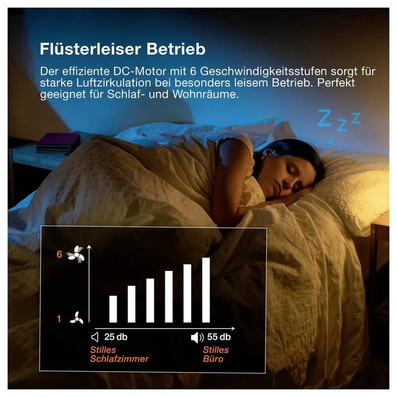 B-Ware OSRAM Deckenventilator Leste 445mm LED Ventilator dimmbar Fernbedienung weiß